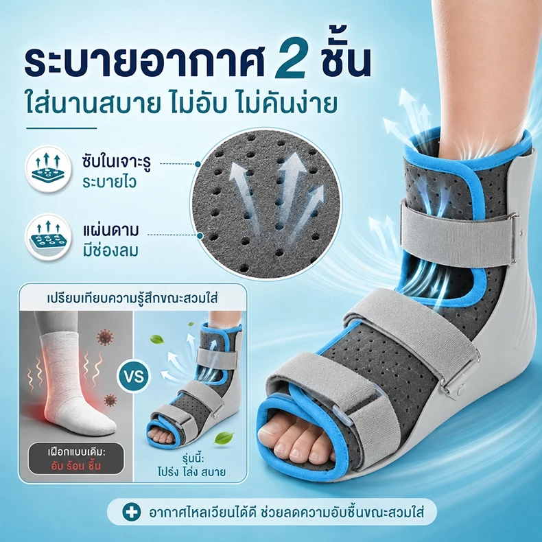 พร้อมส่ง เฝือกอ่อน พยุงข้อเท้า เฝือกข้อเท้า อุปกรณ์พยุงข้อเท้า ที่รัดข้อเท้า - Ankle Support Walking Boot ปรับได้