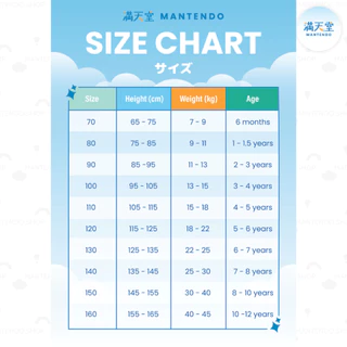 (พร้อมส่ง มาใหม่) ชุดยูกาตะเด็ก ลายรถไฟชินคันเซ็น ขนาด 100-130 CM นำเข้าจากญี่ปุ่น แบรนด์ญี่ปุ่นแท้ Mantendo