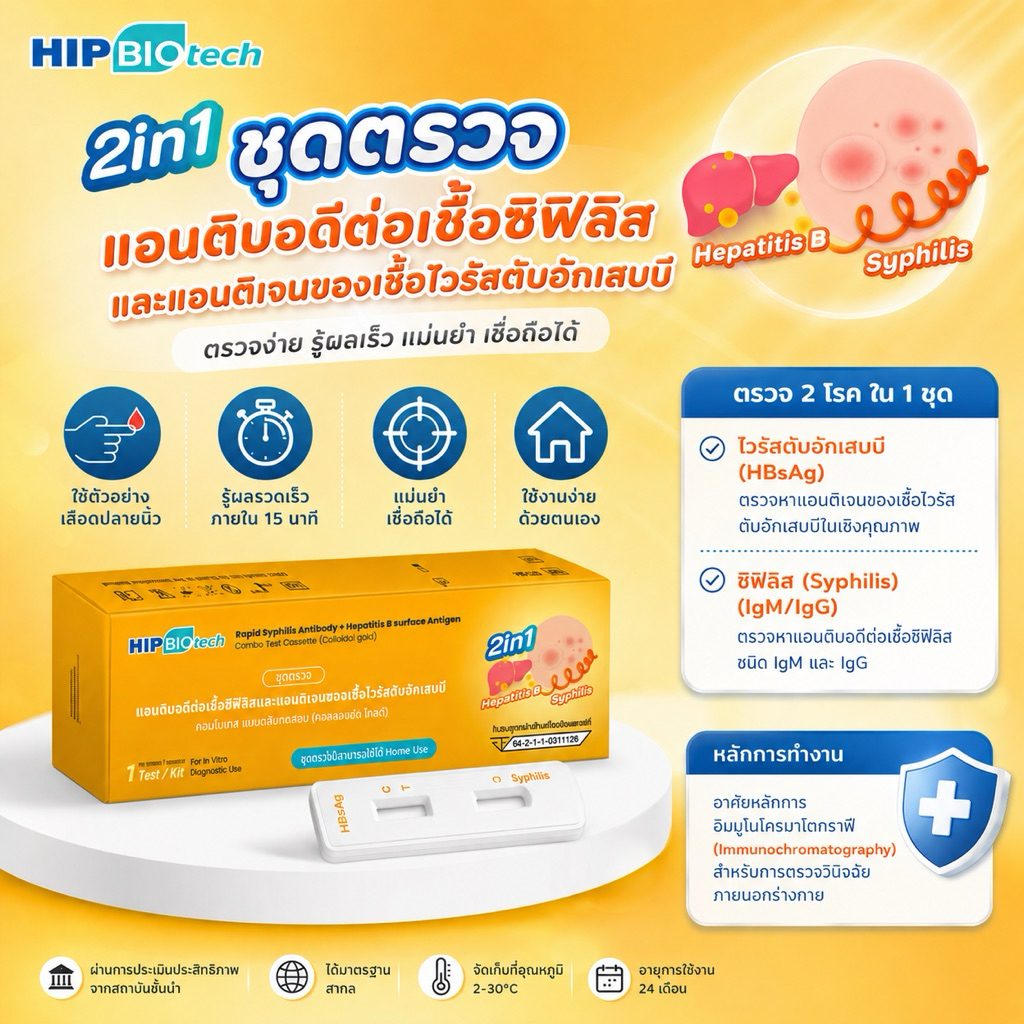 ส่วนด่วน ชุดตรวจ 2in1 ตรวจซิฟิลิส + ไวรัสตับอักเสบบี rapid syphilis antibody + hepatitis B