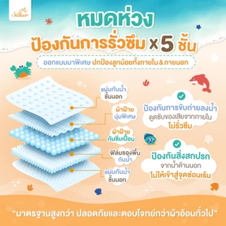 คล่องตัวทุกท่วงท่า Saker กางเกงผ้าอ้อมว่ายน้ำพรีเมี่ยม(เกรดที่ขายในยุโรป,ญี่ปุ่น,U.S.A.)ไม่อุ้มน้ำ