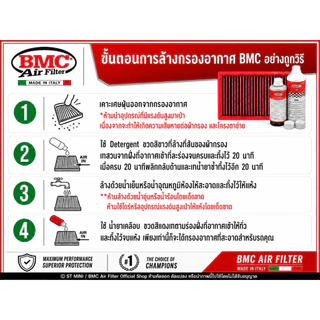 BMC🇮🇹 ชุดน้ำยาล้างกรอง&น้ำยาเคลือบกรองอากาศ แบบหลอดหยด (BMC Code: WA250-500) ผลิตปี 2026 ของเเท้