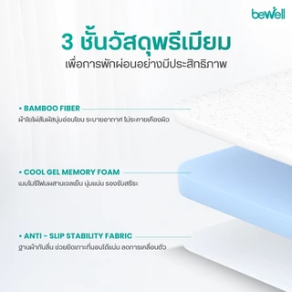 Bewell Topper ท็อปเปอร์เมมโมรี่โฟมพรีเมี่ยมนุ่มสบาย บรรเทาอาการปวดหลังใช้ได้ทั้งคนที่นอนพื้นและเตียง