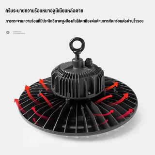 ไฟโซล่าเซลล์ โคมไฟโซลาร์เซลล์ Solar light ไฟโซล่าเซล ไฟโซล่าเซลล์ติดเพดาน วินเทจ แสงสีขาว/เหลือง/อุ่น เปิดปิดอัตโนมัติ