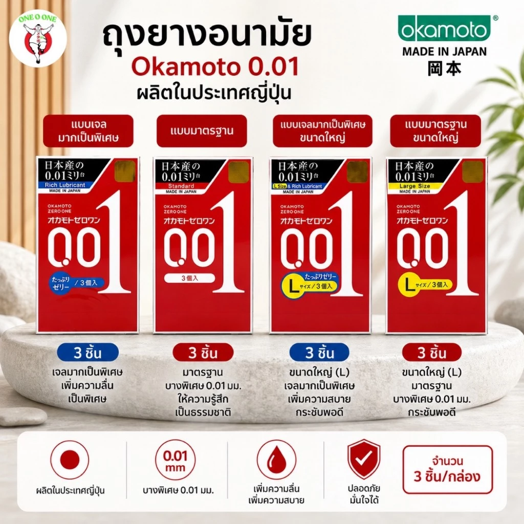 Okamoto Zero One 001 mm โอกาโมโต ซีโร่ วัน(ทางร้านจะไม่ระบุชื่อสินค้าหน้ากล่องพัสดุ) exp12.2029