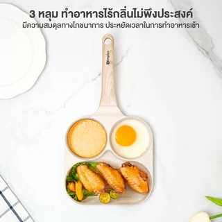 Simplus กระทะอาหารเช้า 21 ซม. 3in1 แบ่งช่อง อเนกประสงค์ ไม่ติด สำหรับเบอร์เกอร์ ไข่ดาว สเต๊ก GUOJ028