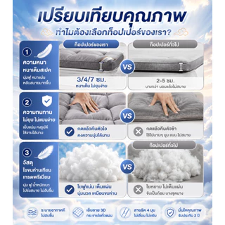ท็อปเปอร์ Topper ใยขนห่านเทียม นุ่มฟู 3/3.3/4/5/6ฟุต สำหรับหอพัก พร้อมส่ง