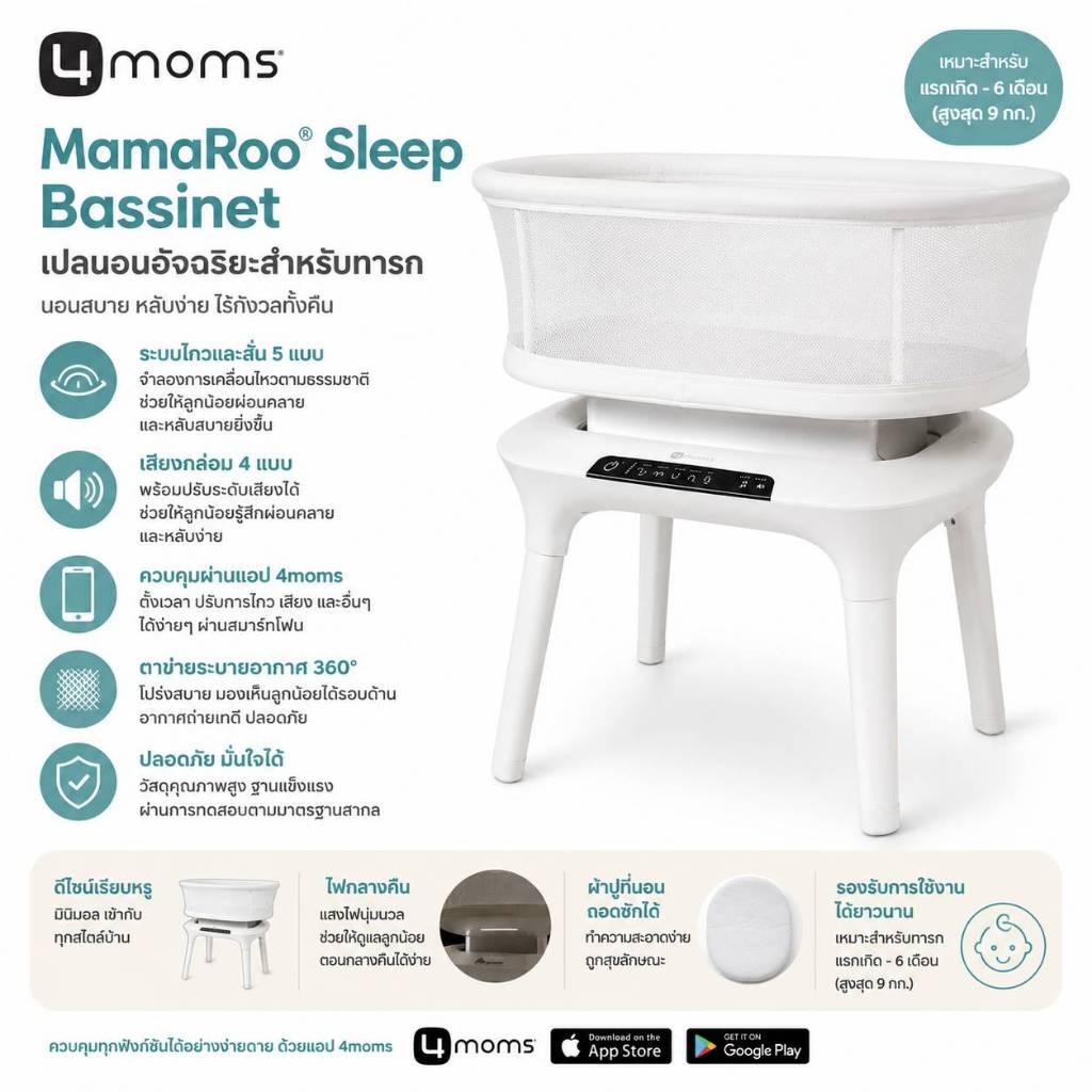 ใหม่ล่าสุด 4moms MamaRoo Sleep Bassinet เปลนอนอัจฉริยะระดับพรีเมียม จำลองอ้อมกอดแม่ ช่วยเบบี๋หลับสนิ
