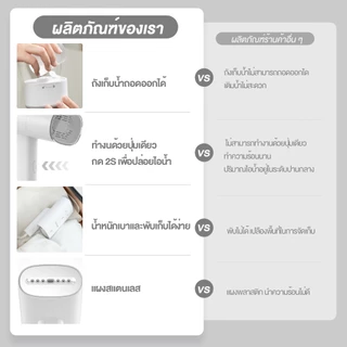 [รับของแถมฟรี!] Simplus เครื่องรีดไอน้ำแบบพกพา เครื่องรีดไอน้ำแบบพกพา, อุปกรณ์รีดผ้า, เครื่องรีดผ้าอเนกประสงค์ GTJH017