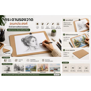 Project กระดานอัด วาดภาพ วาดรูป กระดานรองวาด คลิปบอร์ด ขนาด A1 A2 A3 A4 ใช้สำหรับงานศิลปะ งานประดิษฐ์ DIY