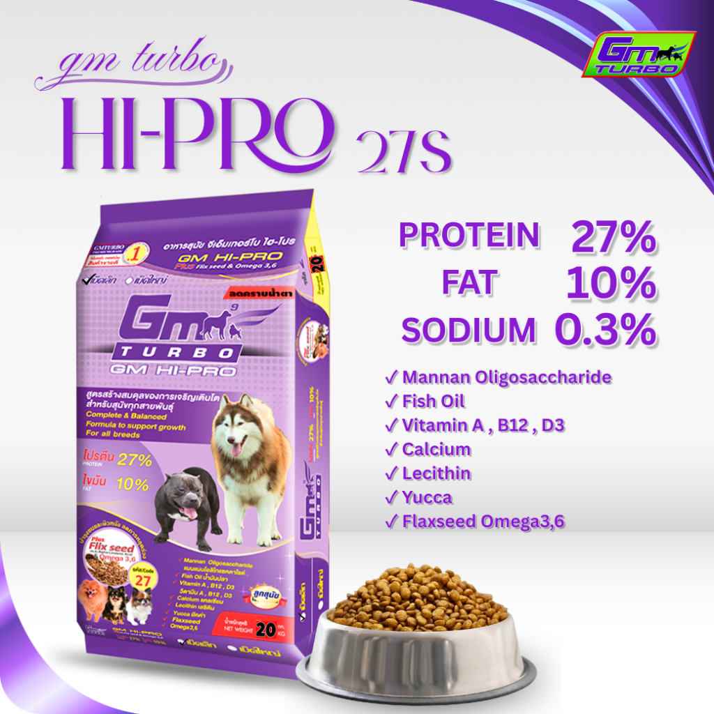 อาหารสุนัข Hi-Pro Plus (27S เม็ดเล็ก) 20 กิโลกรัม