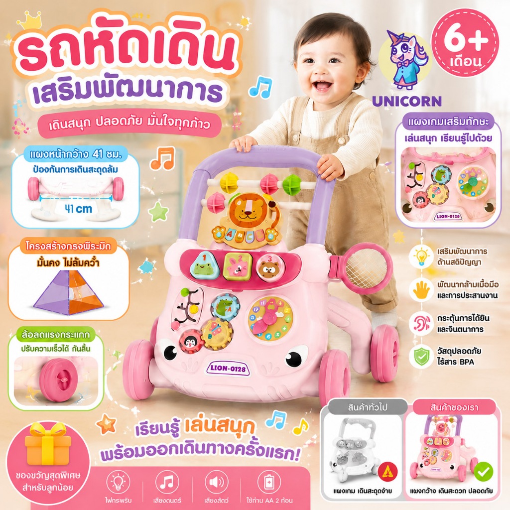 รถหัดเดิน รถผลักเดิน ของเล่นเสริมพัฒนาการ เด็ก6เดือนขึ้นไป มีเสียงมีไฟ กันล้ม ปรับความเร็วได้ ยูนิคอร์น สีชมพู