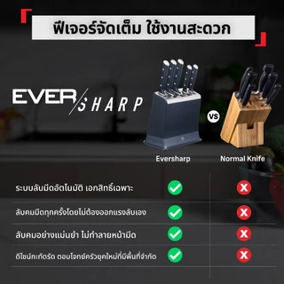 [สินค้าใหม่] Tefal EverSharp ชุดมีดทำครัว5ชิ้น พร้อมแท่นลับคม มีดสแตนเลสเยอร์มัน คมทนนานไม่เป็นสนิม รุ่น K297S644