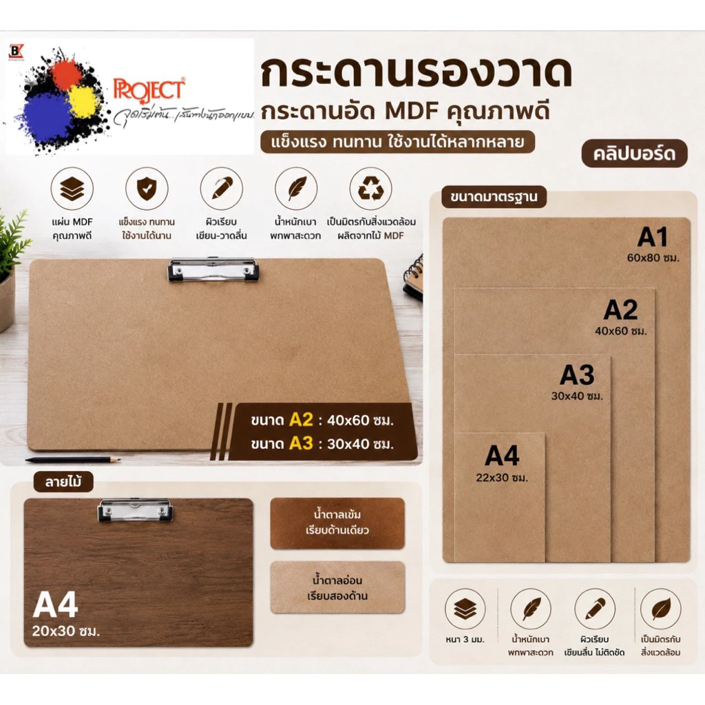 Project กระดานรองวาด กระดานรองเขียน เรียบด้านเดียว เรียบสองด้าน คลิปบอร์ด มีขนาด A1 A2 A3 A4