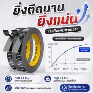 เทปดำ 2 หน้า แรงยึดสูง ติดของแต่งรถ เซต 2 ม้วน โฟมดำหนา 0.8mm กว้าง 10mm ยาว 3 เมตร ติดคิ้ว สปอยเลอร์