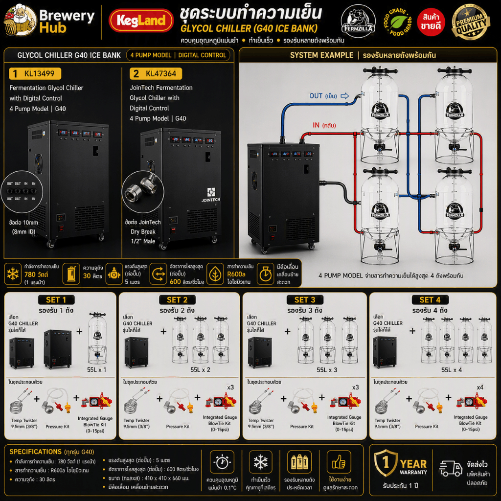 [Kegland] เครื่องทำความเย็นรุ่น Glycol Chiller(G40 Ice bank) และ รุ่น JoinTech + Gen3 FermZilla 55 L
