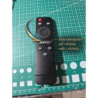 ​ แผงไฟ LED มหาประลัย 3.6A สว่างตาแตก! จบทุกปัญหาความมืด ไฟLED 3-5V