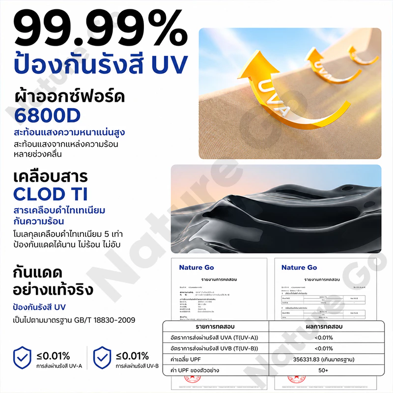 ฟลายชีทพร้อมเสา 3x3 3x4 3x6m thumbnail 4