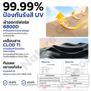 ฟลายชีท ฟายชีทพร้อมเสา ฟลายชีทพร้อมเสา 3x3 3x4 3x6m ครบชุด อุปกรณ์​ครบชุด​ เต้นท์แคมปิ้ง สำหรับกันฝน
