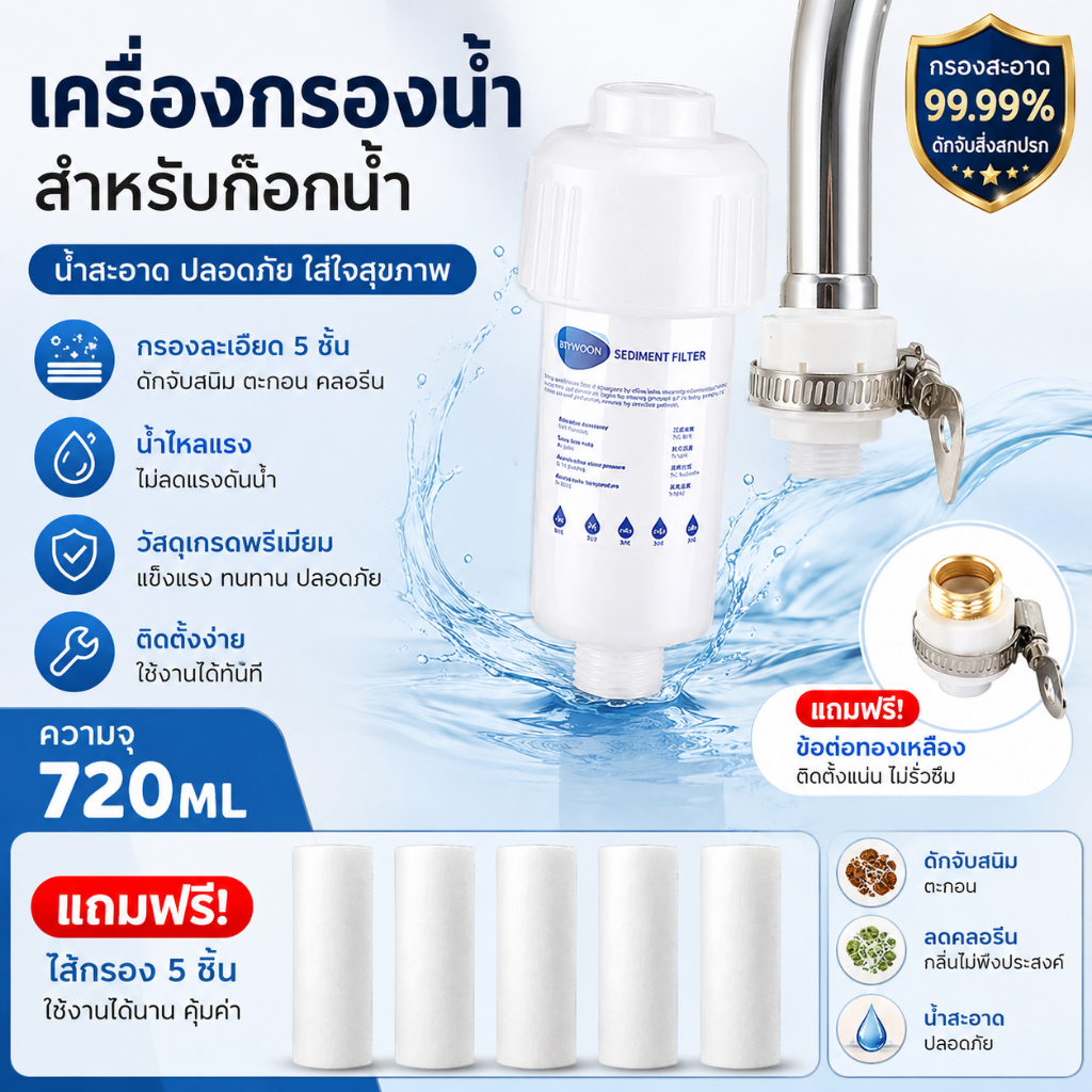 HN ฟิลเตอร์กรองน้ำ PP กรองน้ำฝักบัว ถอดเปลี่ยนไส้กรองได้ กรองน้ำ อ่างล้างจาน กรองคลอรีน กรองน้ำประปา