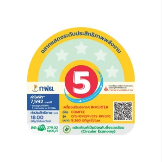 ส่งฟรี | Comfee เครื่องปรับอากาศ Inverter รุ่น Gusto Series 9300-24500 BTU เชื่อมต่อมือถือ เย็นเร็ว ทนทาน ประหยัดไฟ