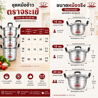 หม้อชุด อลูมิเนียม ตราจระเข้ 3ชิ้น (16-18-20) หม้อขาว หม้อแกง ต้ม ตุ๋น ม้อ หม้อชุด
