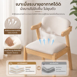 Sweven Homeเก้าอี้ไม้ เก้าอี้ทานอาหารสไตล์เรโทร สีวอลนัท มีที่วางแขนและพนักพิง เก้าอี้ทำงาน เก้าอี้เรียน ติดตั้งง่าย COD