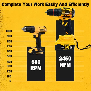 【รับประกัน 5 ปี】128v 120N.M+30pcs สว่านไร้สาย ไร้สายและไร้แปรงถ่าน4ระบบ​​ สว่านกระแทก สว่านไร้สาย สว่าน ไร้สาย สว่านแบต