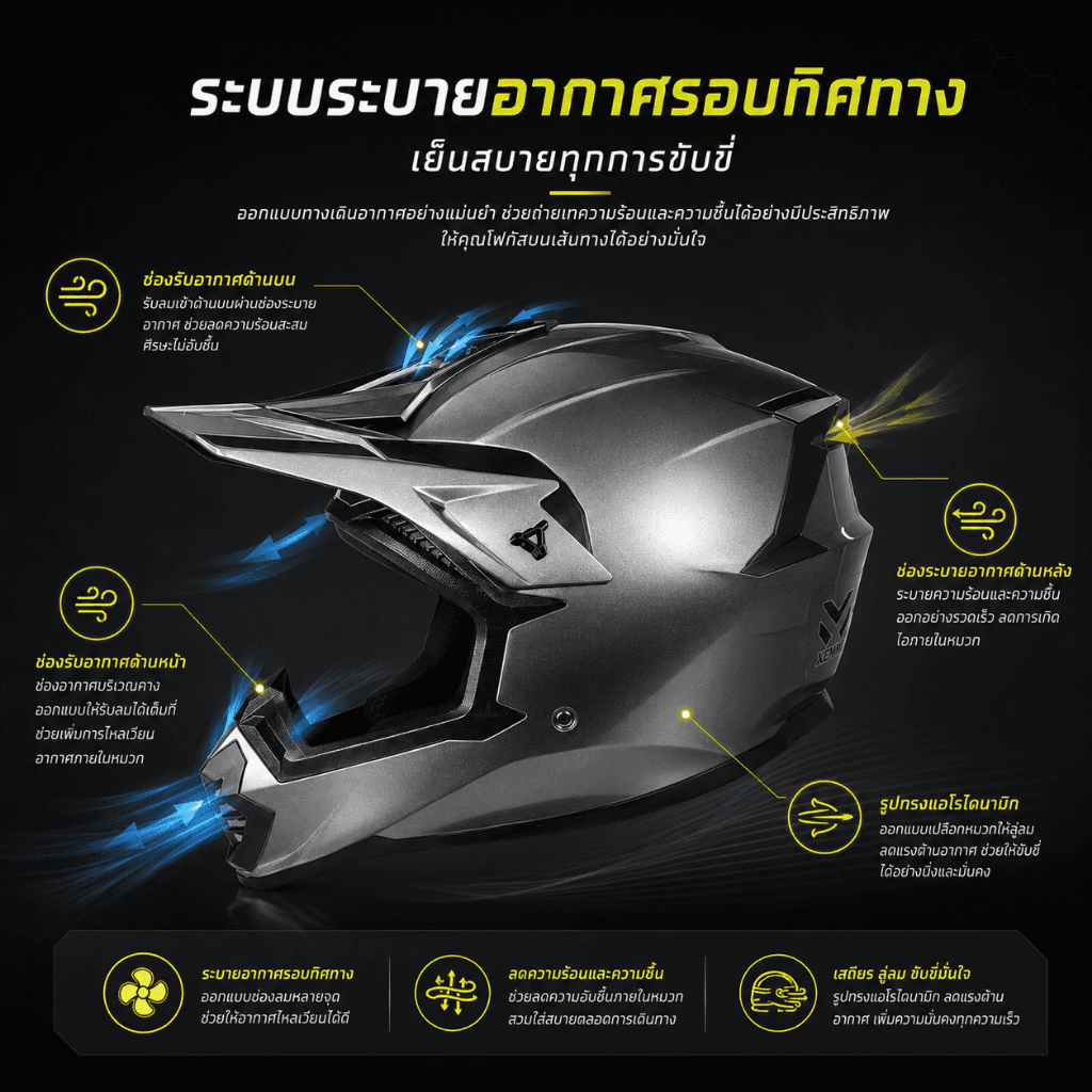หมวกกันน็อคมอเตอร์ไซค์ XEMMI วัสดุ ABS thumbnail 7