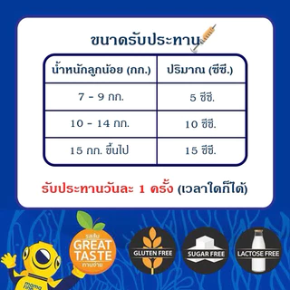 ((120ml)) Mamarine kids Bio C และ Elderberry มามารีน