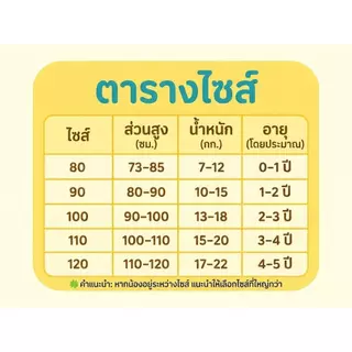 [Cotton Life]ชุดเสื้อยืด+กางเกงเอี๊ยมเด็ก ลายไดโนเสาร์น่ารัก ผ้าฝ้ายนุ่ม สำหรับเด็ก 0-4 ปี