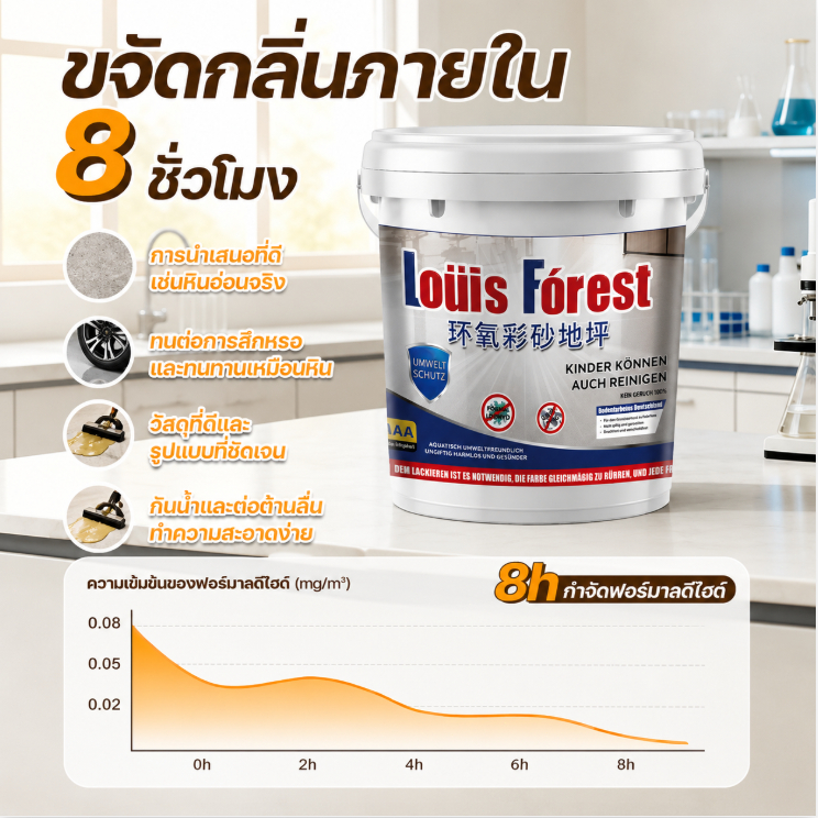 เกรดประหยัดสีทาพื้นปูนทรายสีสัน 1kg สีทาพื้นลายหินอ่อน รูปที่ 5