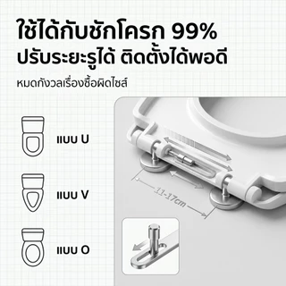 ฝารองนั่งชักโครก ทรงมาตรฐาน ใช้ได้ทุกรุ่น พลาสติกหนาพิเศษ ทนทาน ไม่เหลืองง่าย ติดตั้งเองได้ ดีไซน์ดูแพง