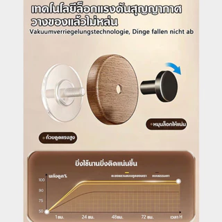 ตะขอดูดสุญญากาศลายไม้ ติดประตู ตู้เสื้อผ้า ห้องน้ำ แขวนอุปกรณ์ต่างๆ แรงยึดเกาะสูง ไม่หลุดง่าย COD