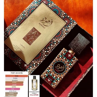 [2ml.] น้ำหอมอาหรับแบ่งขายขนาดทดลอง 2ml. ของแท้100% นำเข้าจาก U.A.E