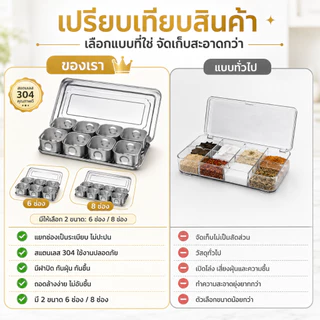 กล่องปรุงสแตนเลส304 6/8ช่อง แยกเก็บเครื่องเทศกันฝุ่น ฝาปิดแน่น ล้างง่าย ทนทาน ดีไซน์สวย หลายใช้ ครัวบ้านร้านอาหาร