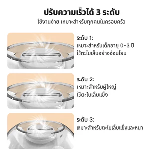 กรรไกรตัดเล็บไฟฟ้าอัตโนมัติ USB Type-C ไฟ LED เสียงเบา ปลอดภัย ไม่เจ็บนิ้ว ใช้ได้ทุกวัย พกพา