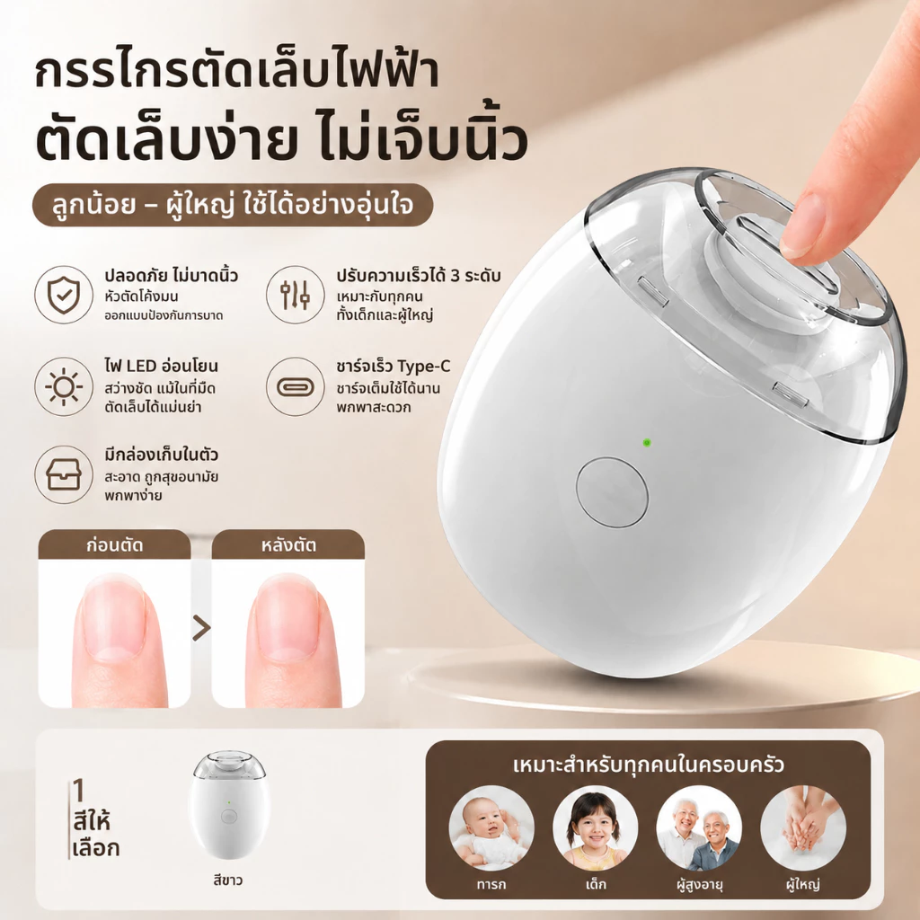 กรรไกรตัดเล็บไฟฟ้าอัตโนมัติ USB Type-C ไฟ LED เสียงเบา ปลอดภัย ไม่เจ็บนิ้ว ใช้ได้ทุกวัย พกพา