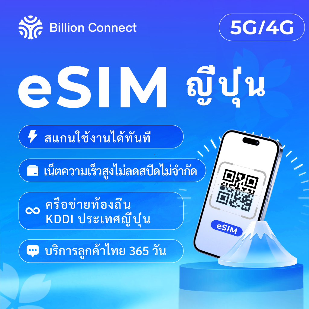 eSIM ท่องเที่ยวประเทศญี่ปุ่น (Japan)/แพ็คเกจ Unlimited คงามเร็ว 10Mbps KDDI