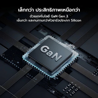 หัวชาร์จเร็ว+สายชาร์จเร็ว PD 20W USB C Power Adapter อะแดปเตอร์ชาร์จเร็ว 20วัตต์ รองรับรุ่น 15~17PRO