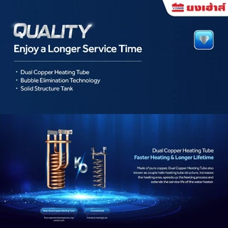 Haier เครื่องทำน้ำอุ่น สีขาว รุ่น EI35M-F1W EI45M-F1W EI35M-F1CW EI45M-F1CW