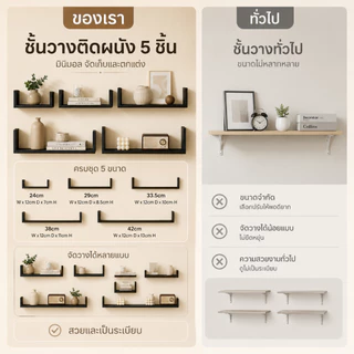 ชั้นวางของติดผนัง 5 ชิ้น ชั้นวางไม้ ชั้นวางติดผนัง พระ ติดผนัง router wifi ตกแต่งบ้าน