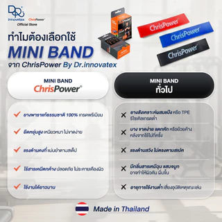 Chrispower ยางยืดบริหารกล้ามเนื้อ Mini Band 1 กล่อง มี 3 แรงต้าน ผลิตจากยางพาราไทย ยืดหยุ่นดี ไม่ขาดง่าย