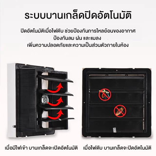 พัดลมดูดอากาศติดผนัง 8/10/12 นิ้ว พัดลมระบายอากาศ พัดลมดูดควัน แบบบานเกล็ด 220V เสียงเงียบ รับประกัน 3 ปี