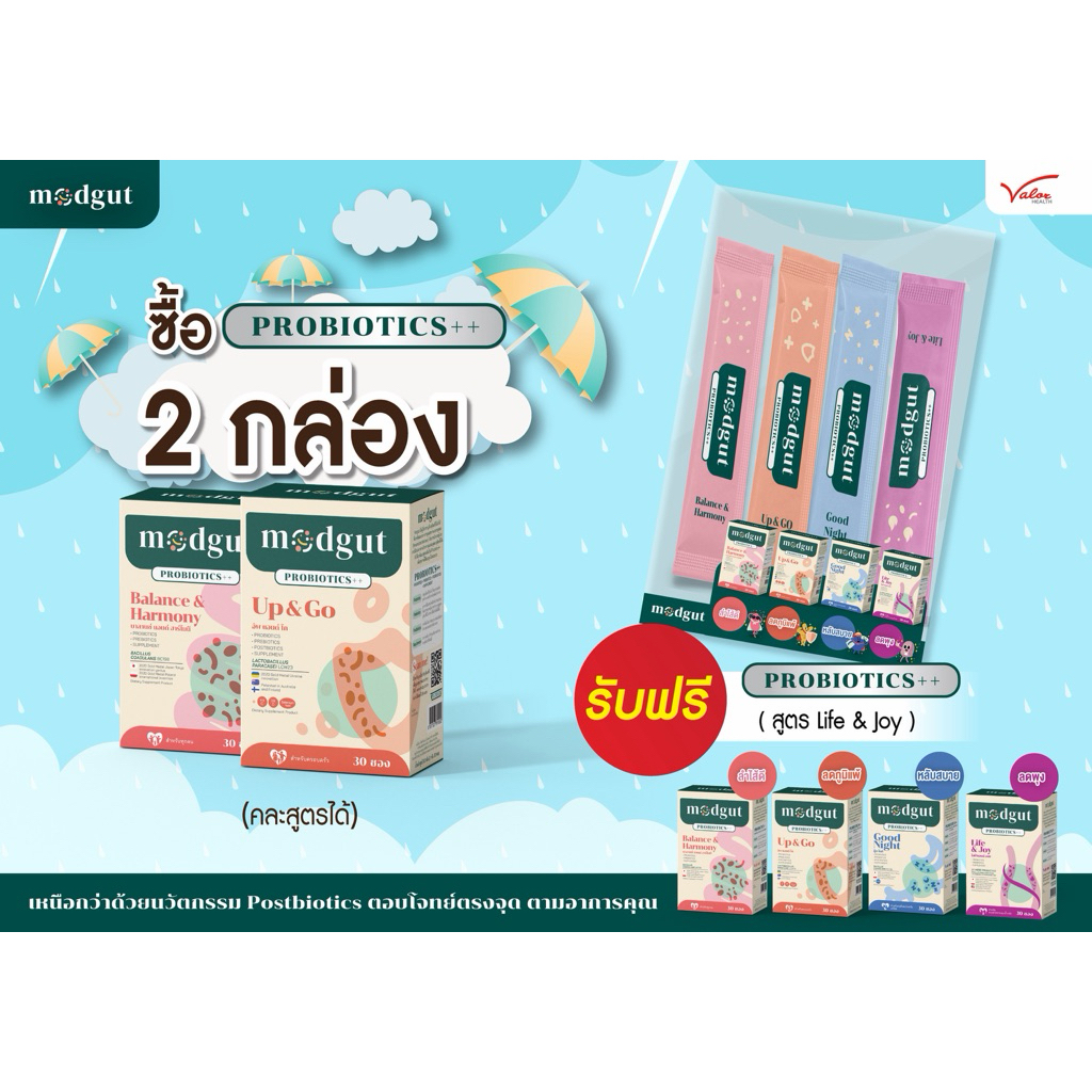 [2กล่องแถม1ซอง] อาหารเสริม ม๊อดกัท 🌈 Modgut Probiotics++ โพรไบโอติกส์ พรีไบโอติกส์ 1 กล่อง 30 ซอง