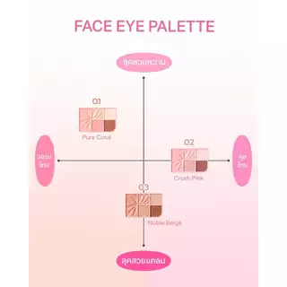 CEZANNE Face Eye Palette เซซาน เฟส อาย พาเลลต์