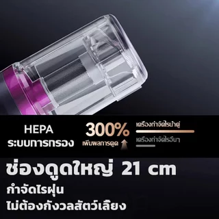 【New 2026】กำจัดไรฝุ่นเกรดการแพทย์ เครื่องกำจัดไรฝุ่น ฆ่าเชื้อ129800Pa อบแห้งด้วยอุณหภูมิสูง65℃ เครื่องดูดไรฝุ่น