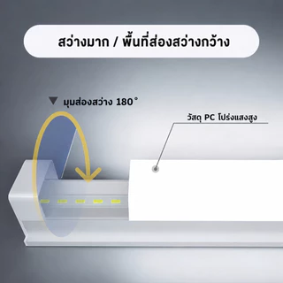 YOWXII หลอดไฟ LED T5 หลอดไฟ ติดกำแพง Light TubesหลอดไฟLEDไร้สาย โคมไฟอ่านหนังสือ โคมไฟติดผนังห้องนอน