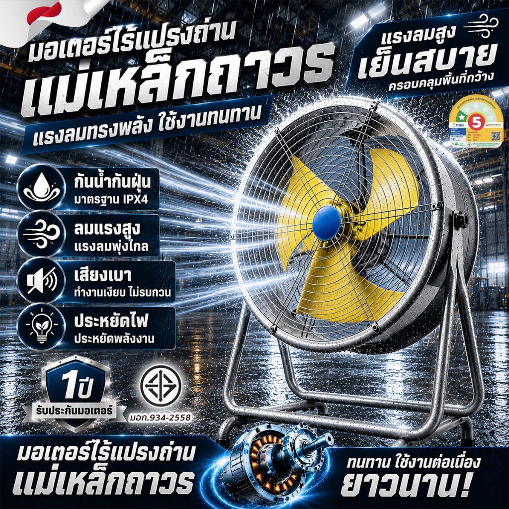 พัดลมอุตสาหกรรมกันน้ำ IP68 มอเตอร์ไร้แปรงถ่าน ทนทาน ลมแรง กันน้ำมัน กันฝุ่น เสียงเงียบ พัดลมโรงงาน โกดัง ฟาร์ม Brushless