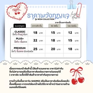 𝓝𝓮𝔀 ! Wish Collection พวงกุญแจมงคล การ์ดอวยพร การ์ดของขวัญ ของชำร่วย