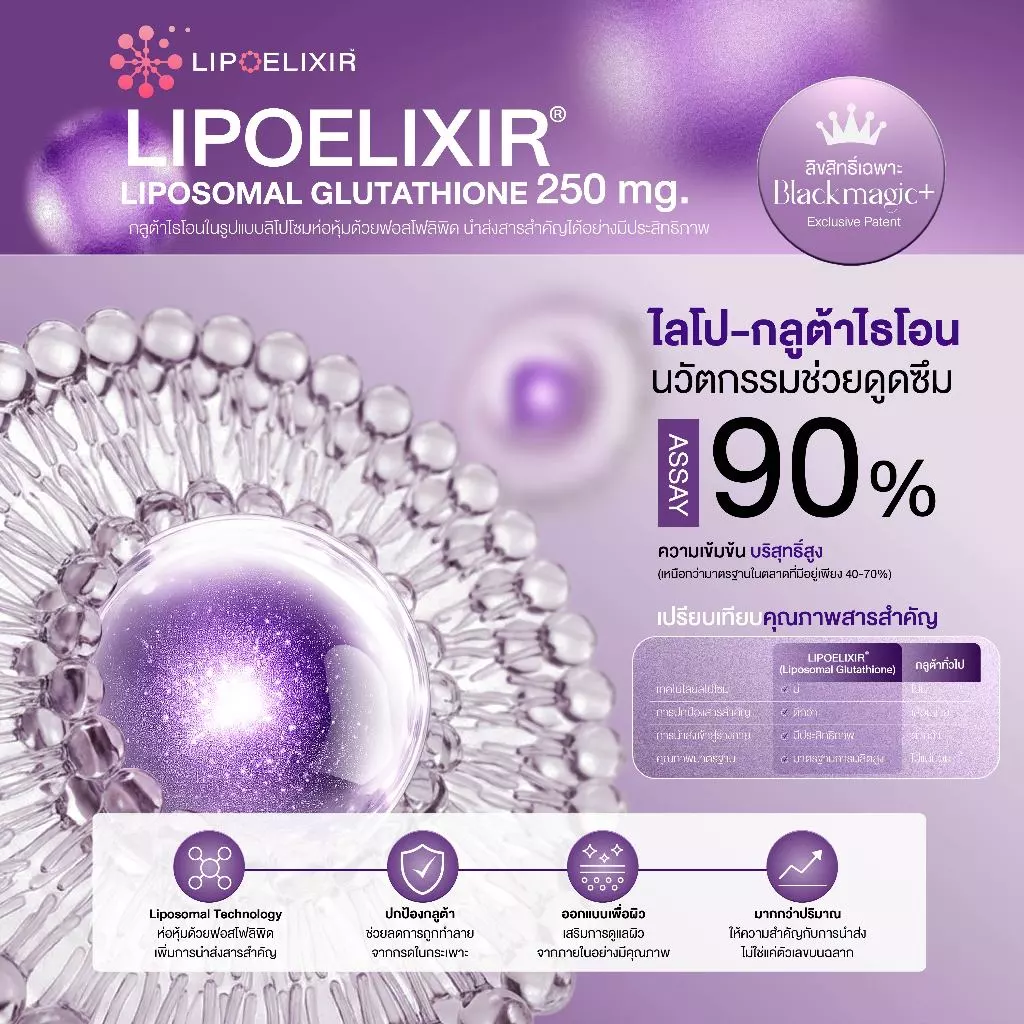 กลูต้าเม็ดดำ [เหมากล่อง] Black Magic 7 Secrets Liposomal Glutathione เปลือกสนประเทศนิวซีแลนด์ Enzogenol thumbnail 5